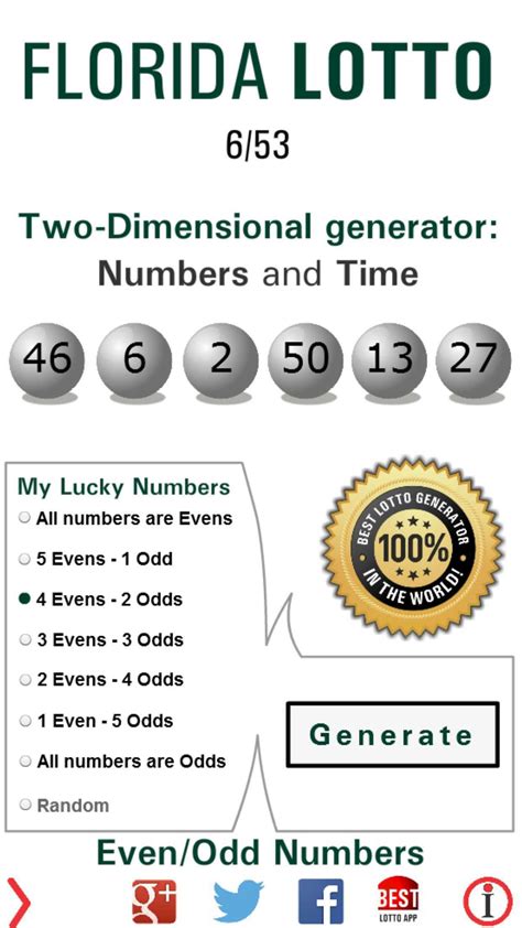 last night florida lottery winning numbers|florida powerball winning numbers by date.